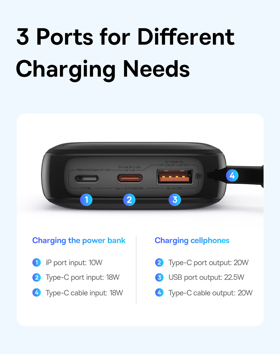 Power Bank Carga Rapida 10000 Mah 22.5w - Imagen 3